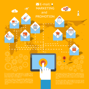 email marketing benefits for businesses