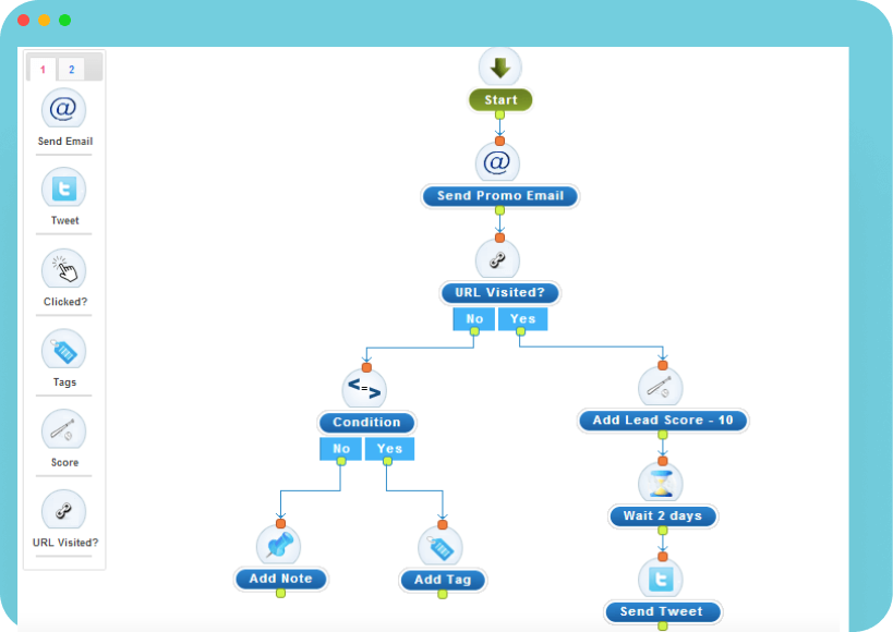 Automation Tools